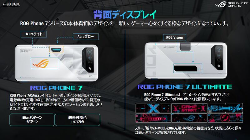 ROG Phone 7