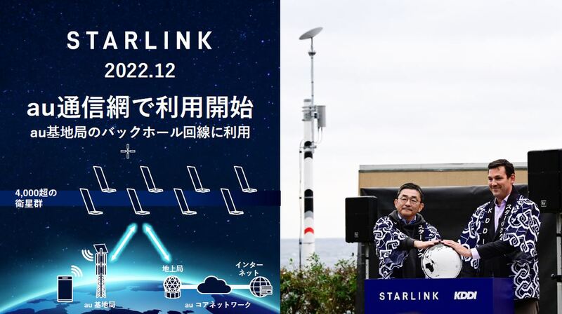 Starlink