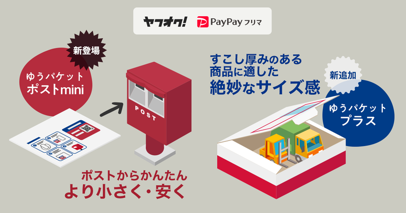 「ヤフオク!」「PayPayフリマ」で「ゆうパケットポストmini」と「ゆうパケットプラス」の提供を開始