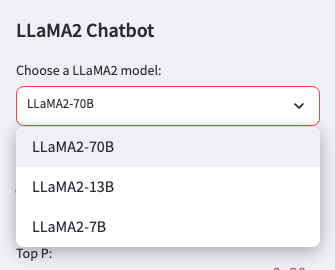 LLaMA2 Chatbot