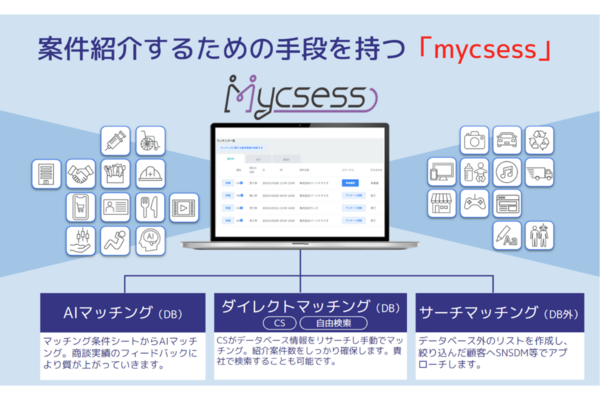 YZ、営業支援ツール「mycsess」の新機能「マッチング」提供