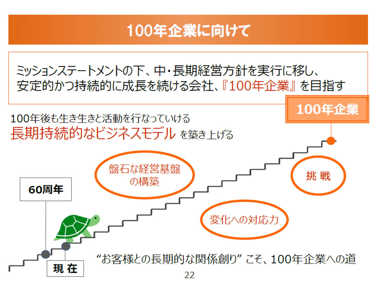 大塚商会のひとこと