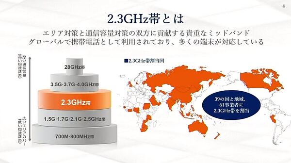 KDDI、5Gでの2.3GHz帯の運用を開始　放送事業者と周波数帯を共用する