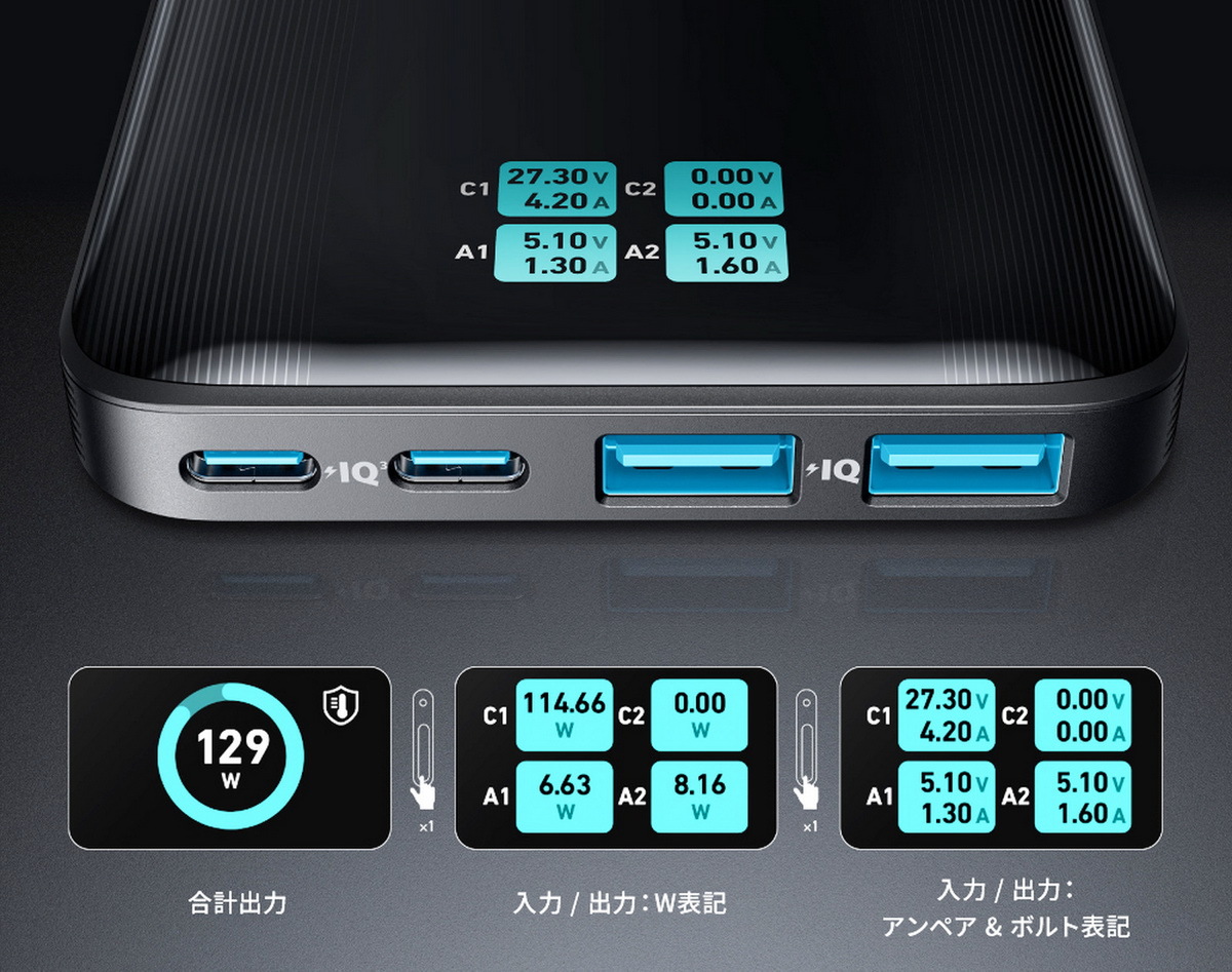 “Ankerが充電情報を表示するモバイルバッテリーとACアダプターの最上位「Anker