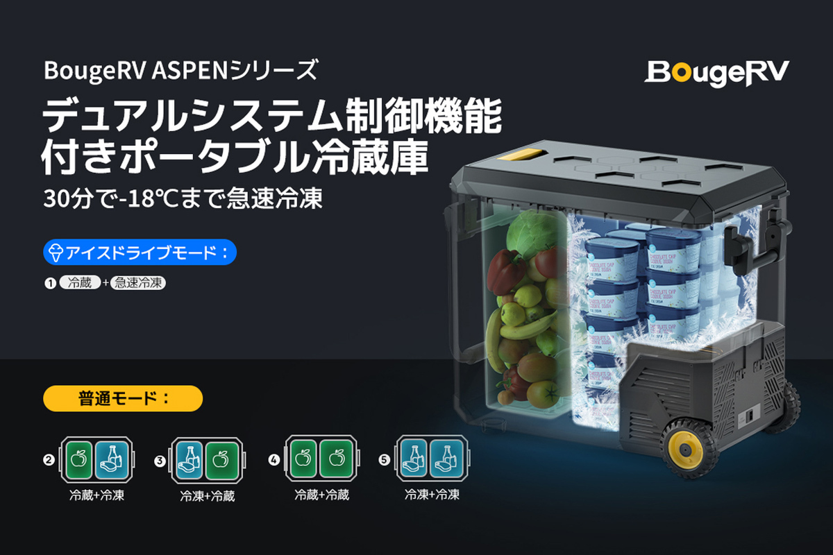 ASCII.jp：急速冷凍モード搭載、2室をそれぞれ温度制御できる 