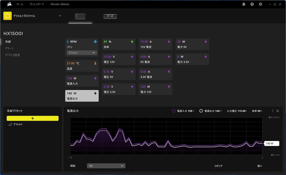 至高の消費電力測定デバイス「Powenetics v2」を手に入れた