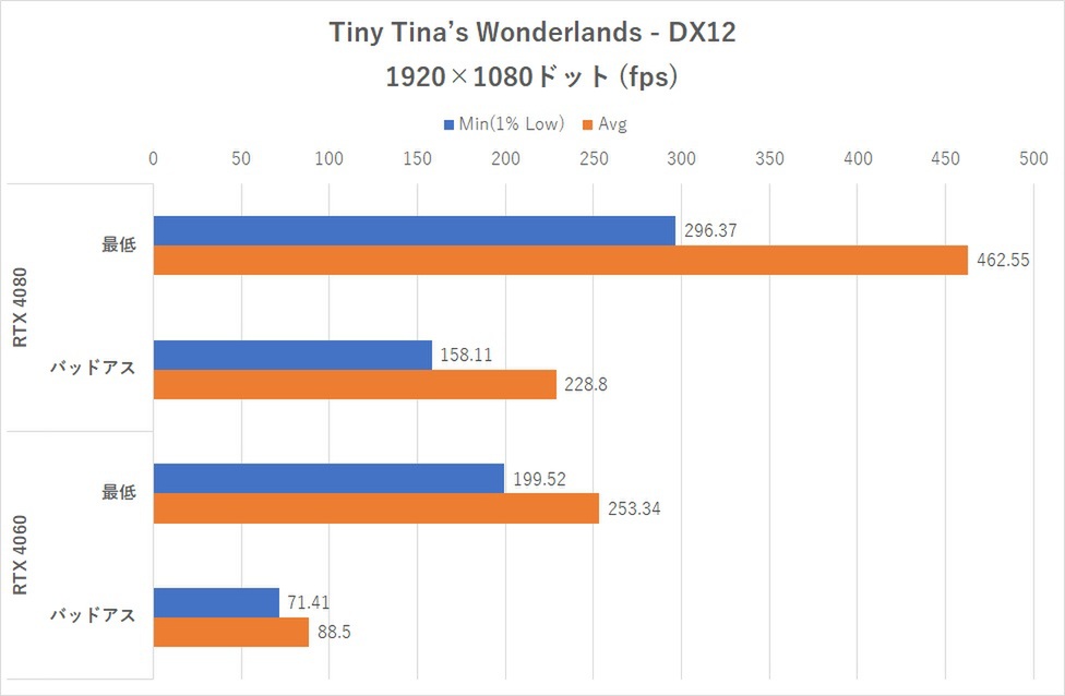 至高の消費電力測定デバイス「Powenetics v2」を手に入れた