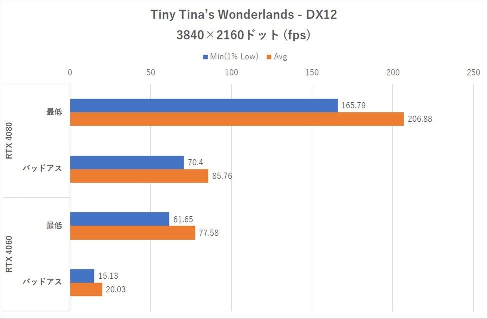 至高の消費電力測定デバイス「Powenetics v2」を手に入れた