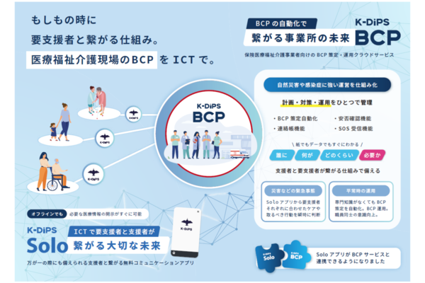 アイパブリッシング、BCP対策・運用サポートサービス「K-DiPS BCP」正式リリース