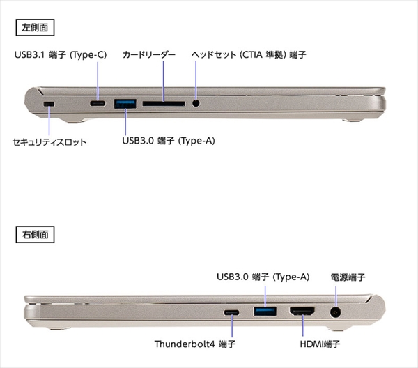 mouse F4