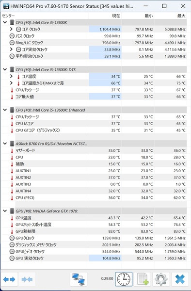 B760 Pro RS/D4