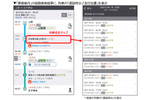 ジョルダン、乗換案内アプリをJR東日本のリアルタイムデータと連携