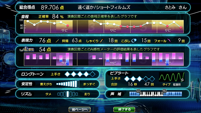 精密採点Ai搭載 家庭用カラオケ「カラオケ＠DAM for Windows」サービス