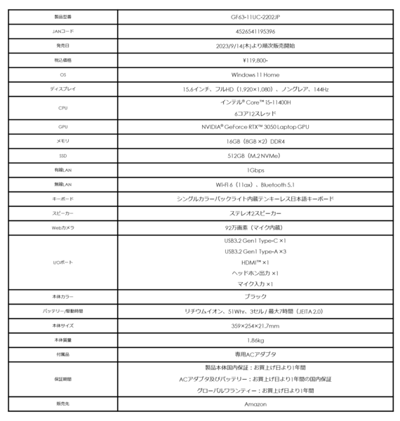 ASCII.jp：MSI、気軽に持ち運べるゲーミングノートPC「GF63-11UC