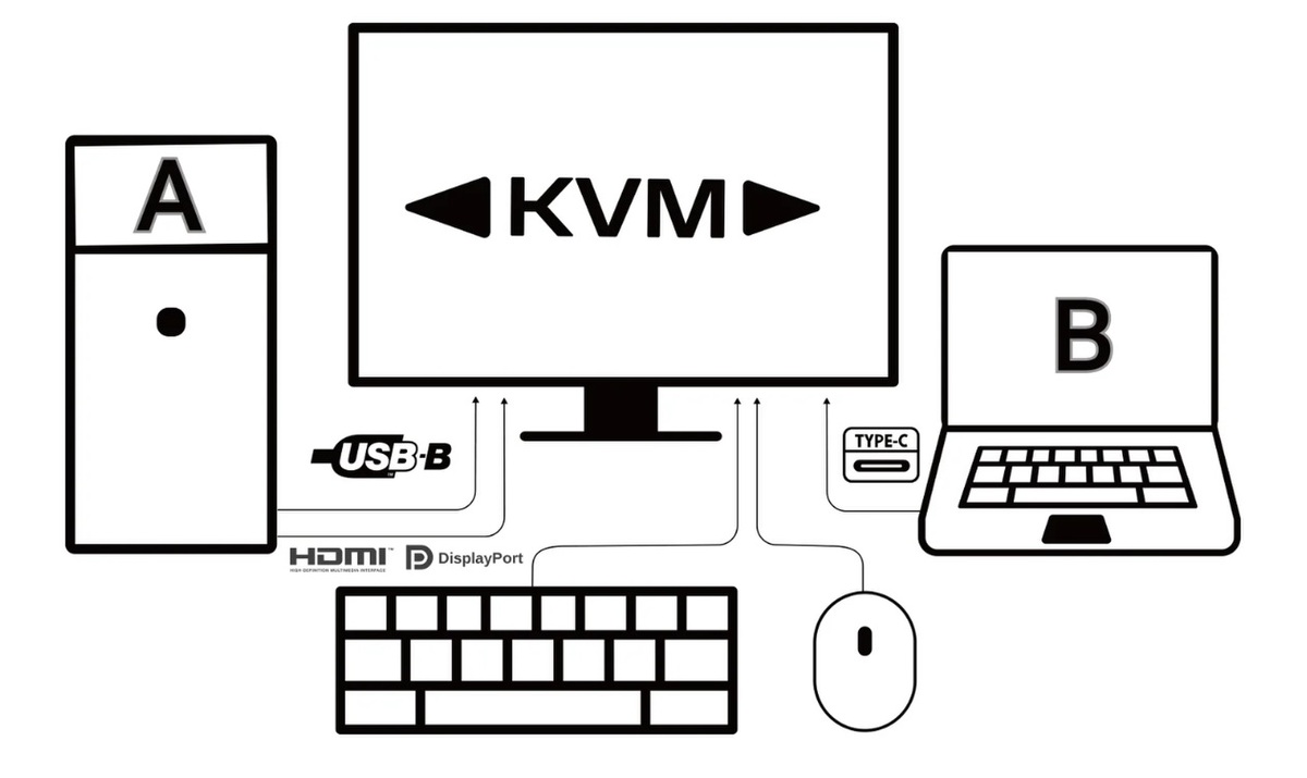 IPS BLACKで実売5万円台の衝撃！ 画質こだわり派ならこの4Kディスプレーで間違いなし