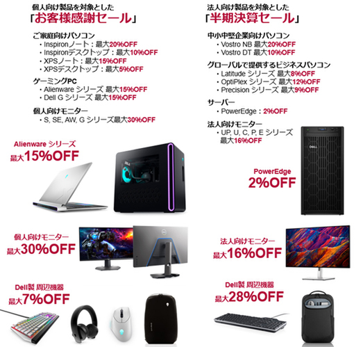 ASCII.jp：デル、個人向け製品「お客様感謝セール」と法人向け「半期