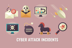 サイバー攻撃における12の手法の事例と対策