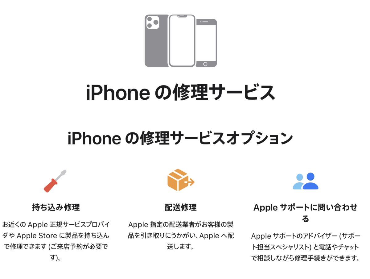 ASCII.jp：iPhone 15 Pro背面ガラス修理費用は、14 Proより大幅に安い ...