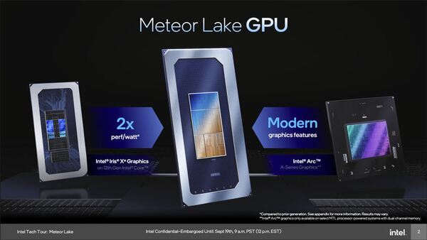 結局「Meteor Lake」って何がスゴイの？技術的ポイントを解説