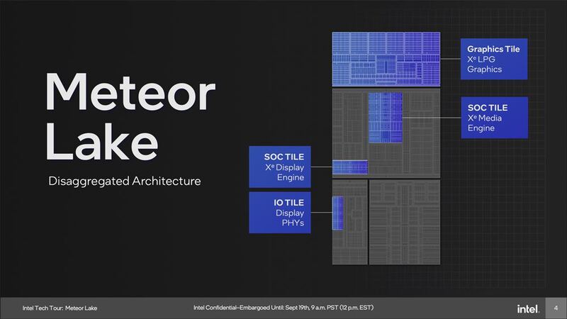 結局「Meteor Lake」って何がスゴイの？技術的ポイントを解説