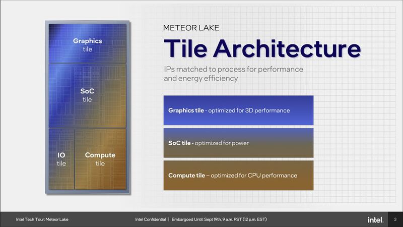 結局「Meteor Lake」って何がスゴイの？技術的ポイントを解説