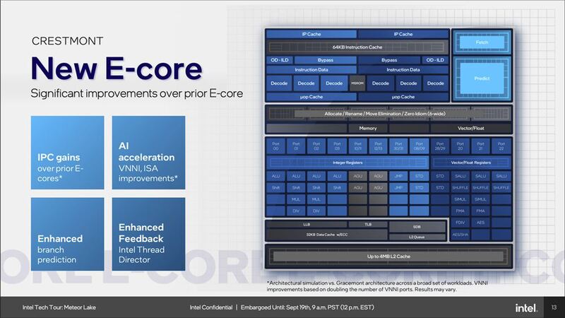 結局「Meteor Lake」って何がスゴイの？技術的ポイントを解説