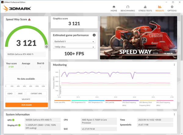 Ryzen 5 7500Fで良コスパな静音ゲーミングPC、ゲームベンチ中でも40dB未満の静けさ