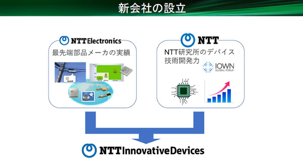 NTTイノベーティブデバイス
