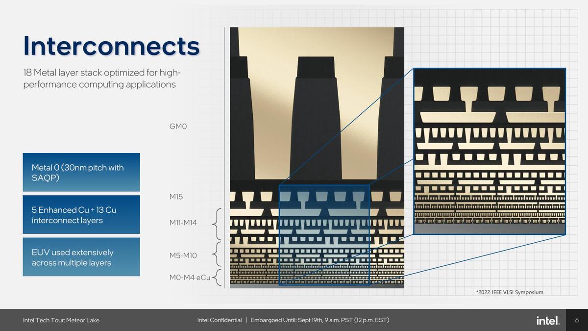 Intel 4は歩留まりを高めるためにEUVの工程を減らしている　インテル CPUロードマップ