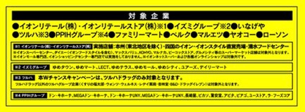 SAO」「とある」など電撃文庫4作品と「スーパーカップ」がコラボ
