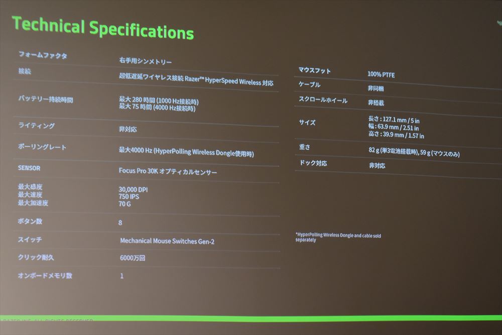 薄すぎるレバーレスアケコン「Razer Kitsune」も！Razer新製品を試してきた