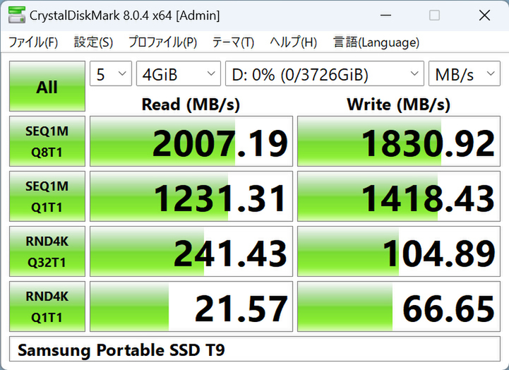 約1.8倍速くなったSamsungの外付けSSD