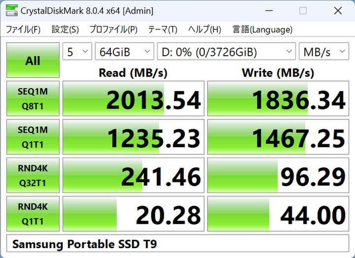 約1.8倍速くなったSamsungの外付けSSD