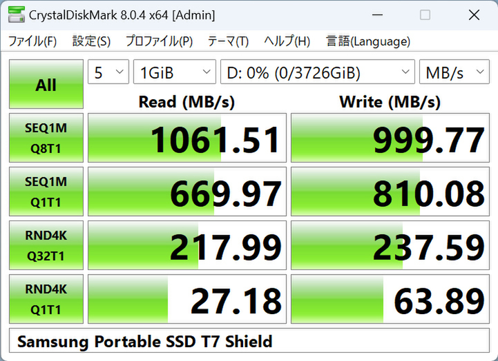 約1.8倍速くなったSamsungの外付けSSD