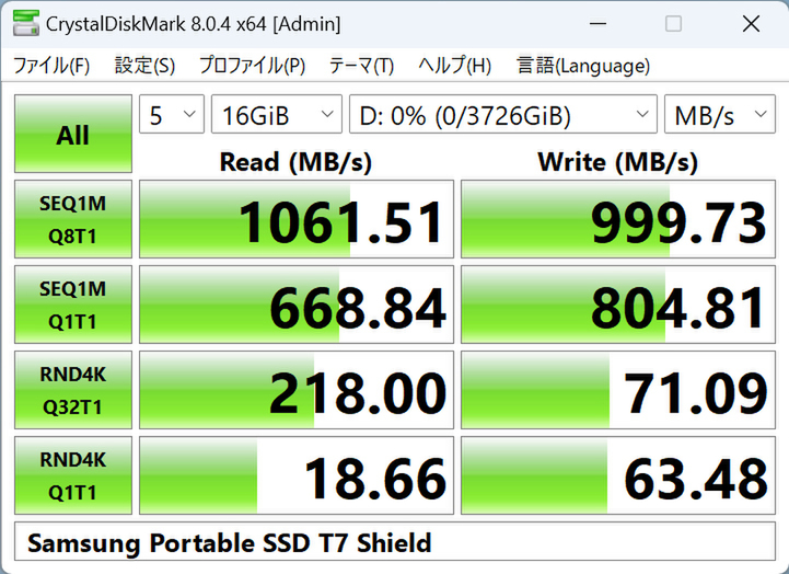 約1.8倍速くなったSamsungの外付けSSD