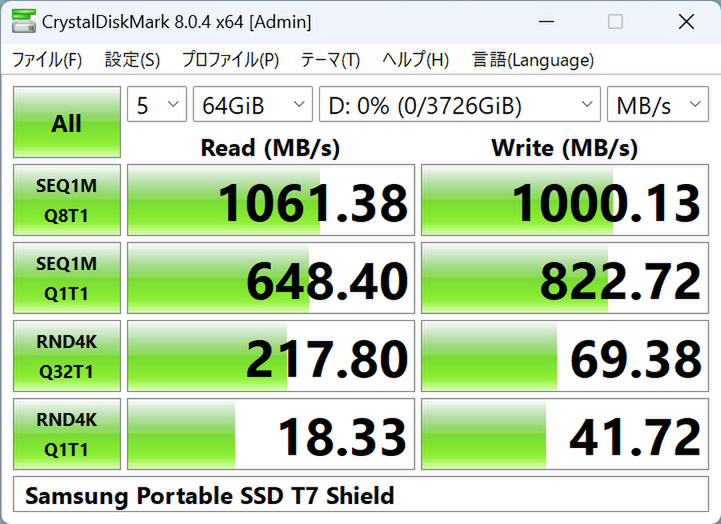 約1.8倍速くなったSamsungの外付けSSD