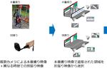 NTT、自転車競技レースを再現した“超高臨場”メタバース空間