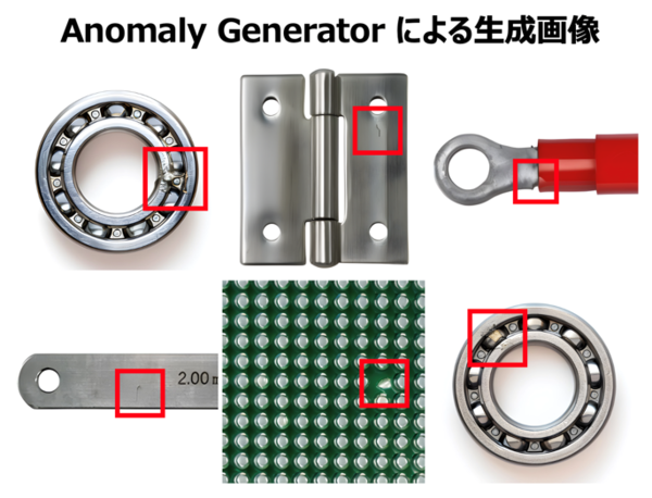 Anomaly Generator