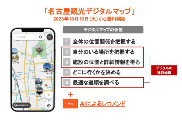 AIが名古屋市内のオススメ観光地を提案する「名古屋観光デジタルマップ」運用開始