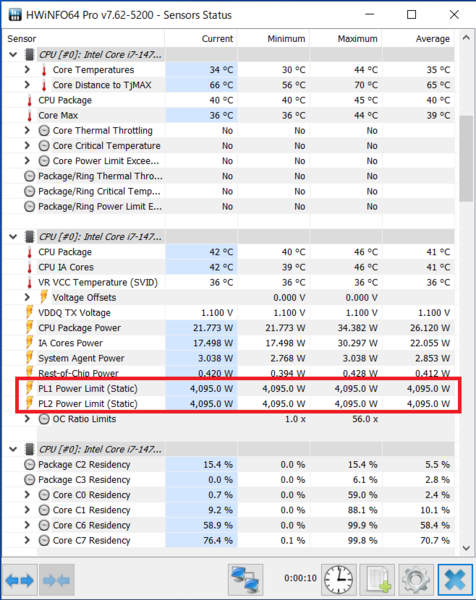 Core i7-14700KFを搭載したプレミアムPC、20コア/28スレッドのパワーを見よ！