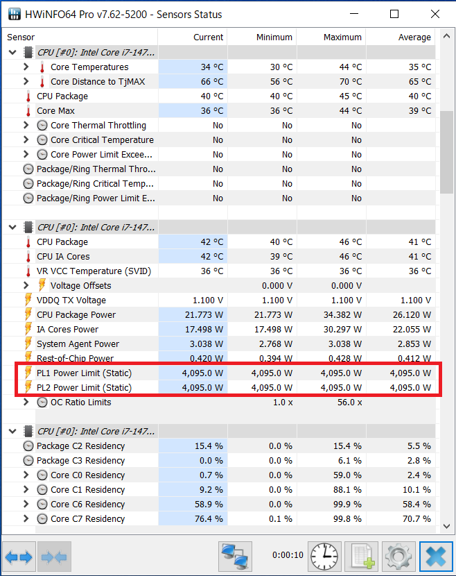 Core i7-14700KFを搭載したプレミアムPC、20コア/28スレッドのパワーを見よ!