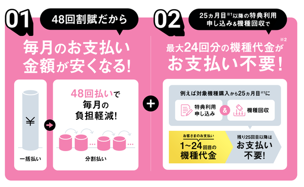 発売されたばかりのPixel 8が実質1万円以下？ 量販店の店頭では何が起きてる？