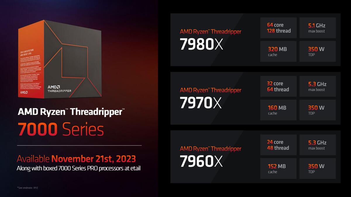 Ryzen Threadripper 7000シリーズのターゲットはAMDの熱狂的なファン　AMD CPUロードマップ