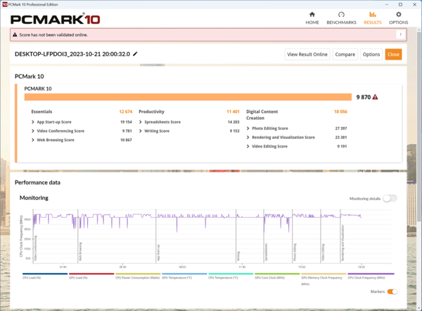 Radeon RX 7800 XT搭載ゲーミングPCを検証 GeForce RTX 4070より安く性能は比肩！