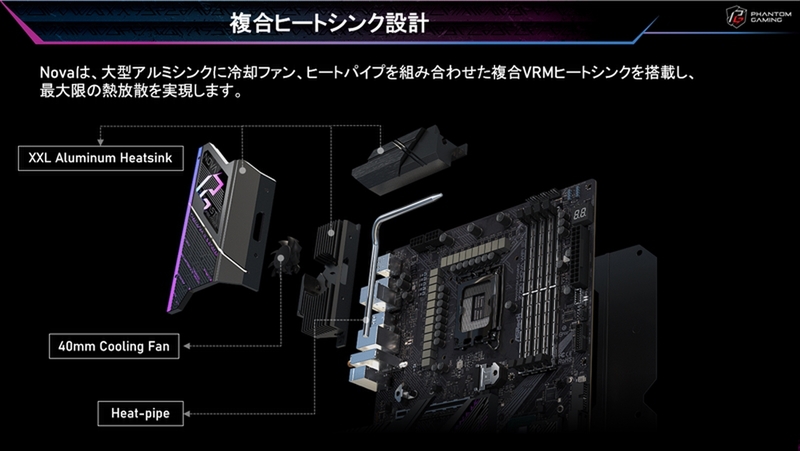 Z790 NOVA WiFi