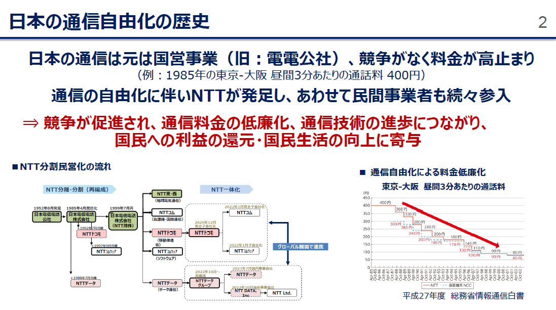 NTT法