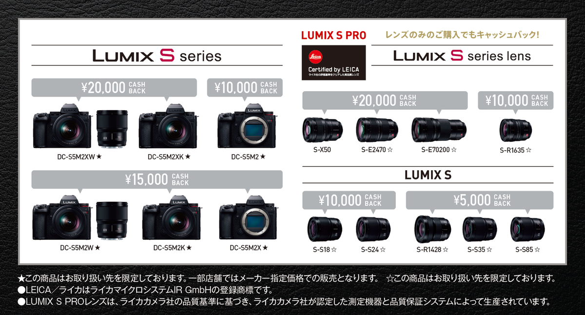 LUMIXキャッシュバックキャンペーン