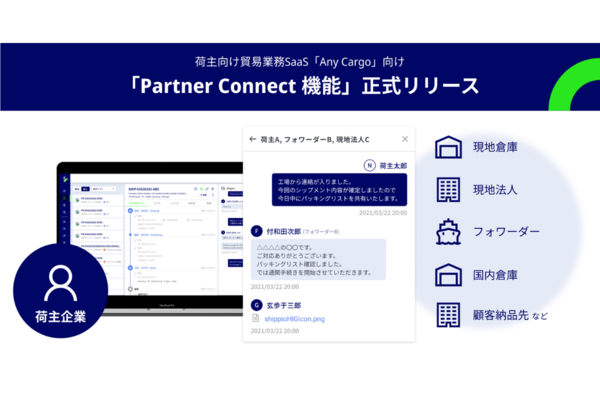 Shippio、荷主企業と物流事業者間の連携機能「Partner Connect」