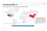 コロナ禍の裏で中国で爆発的に増えたRISC-Vコアの出荷数　RISC-Vプロセッサー遍歴