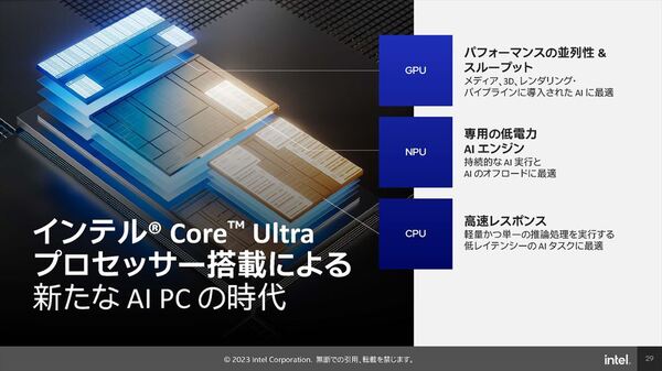 新テーマは「インテル、AI（愛）入ってる。」Meteor Lakeでインテルが目指すAIの未来とは